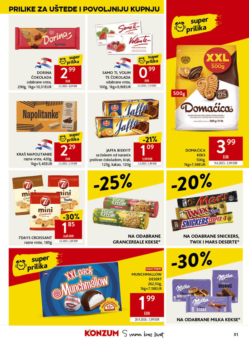 Konzum kataloška akcija