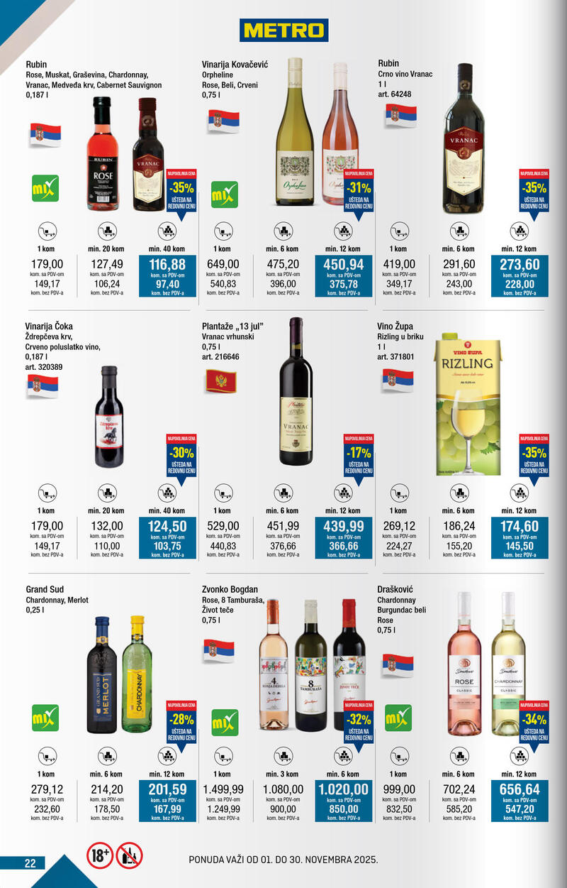 Metro katalog kupi više