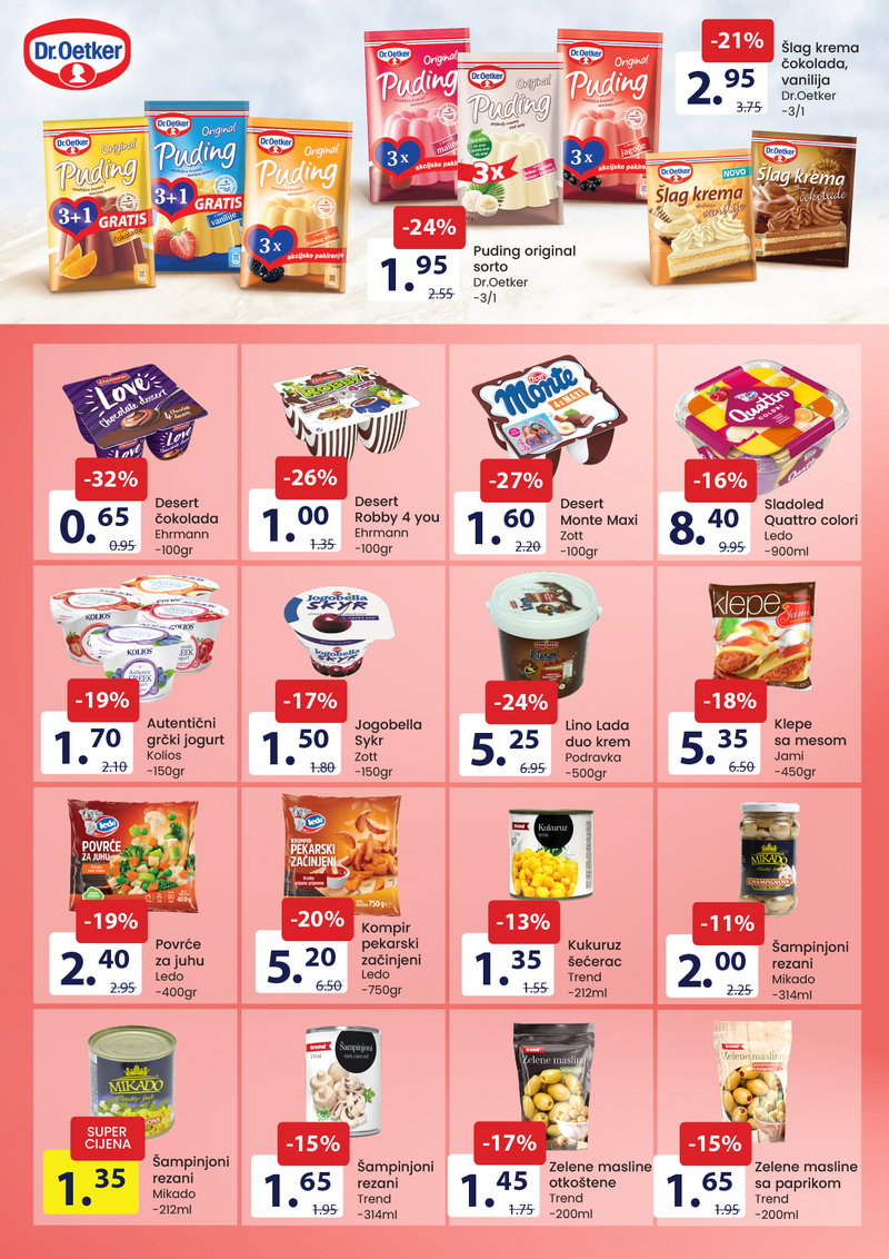 FIS prehrana i hemija