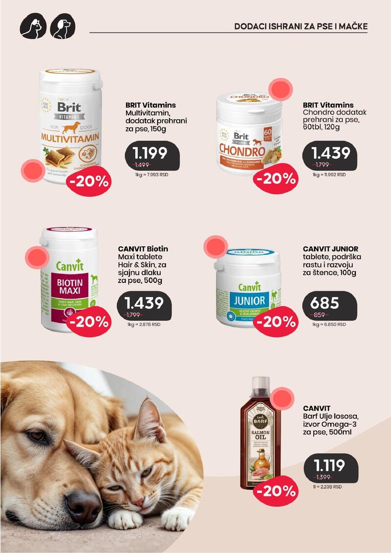 Pet centar akcijski katalog