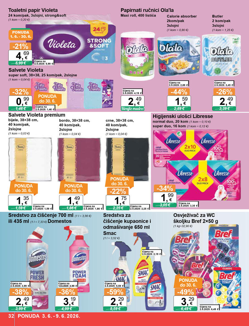 KTC katalog široke potrošnje