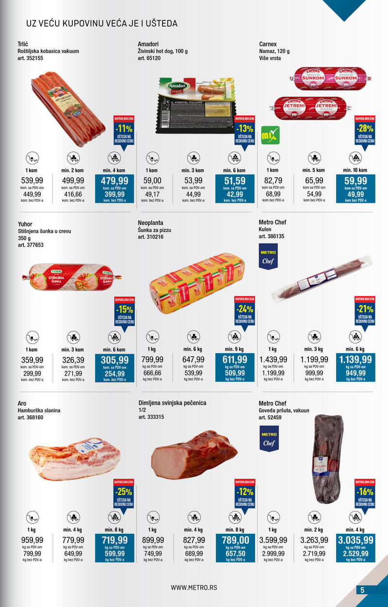 Metro katalog kupi više