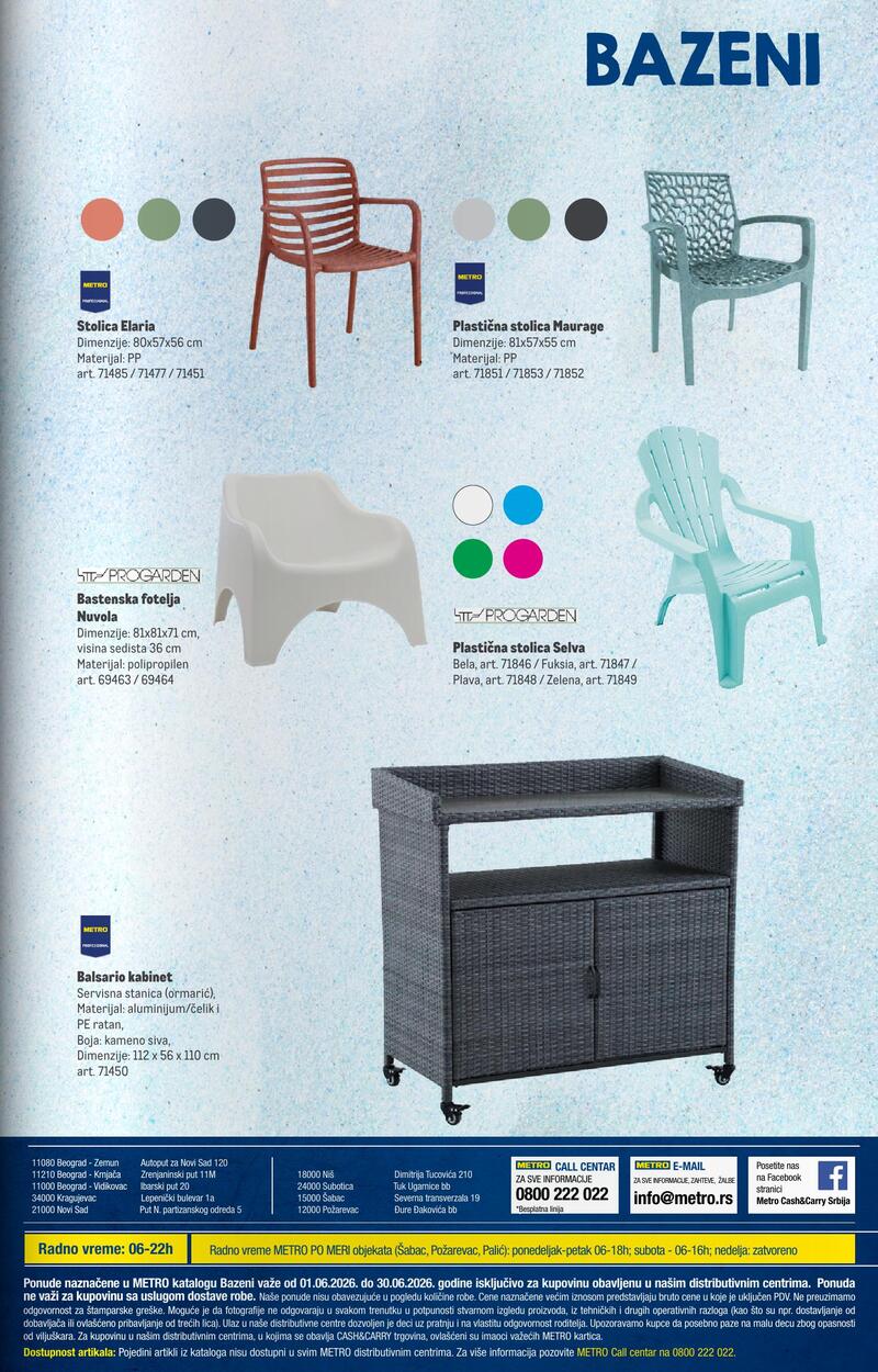 Metro katalog bazeni
