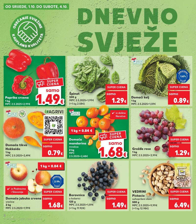 Kaufland kataloška akcija