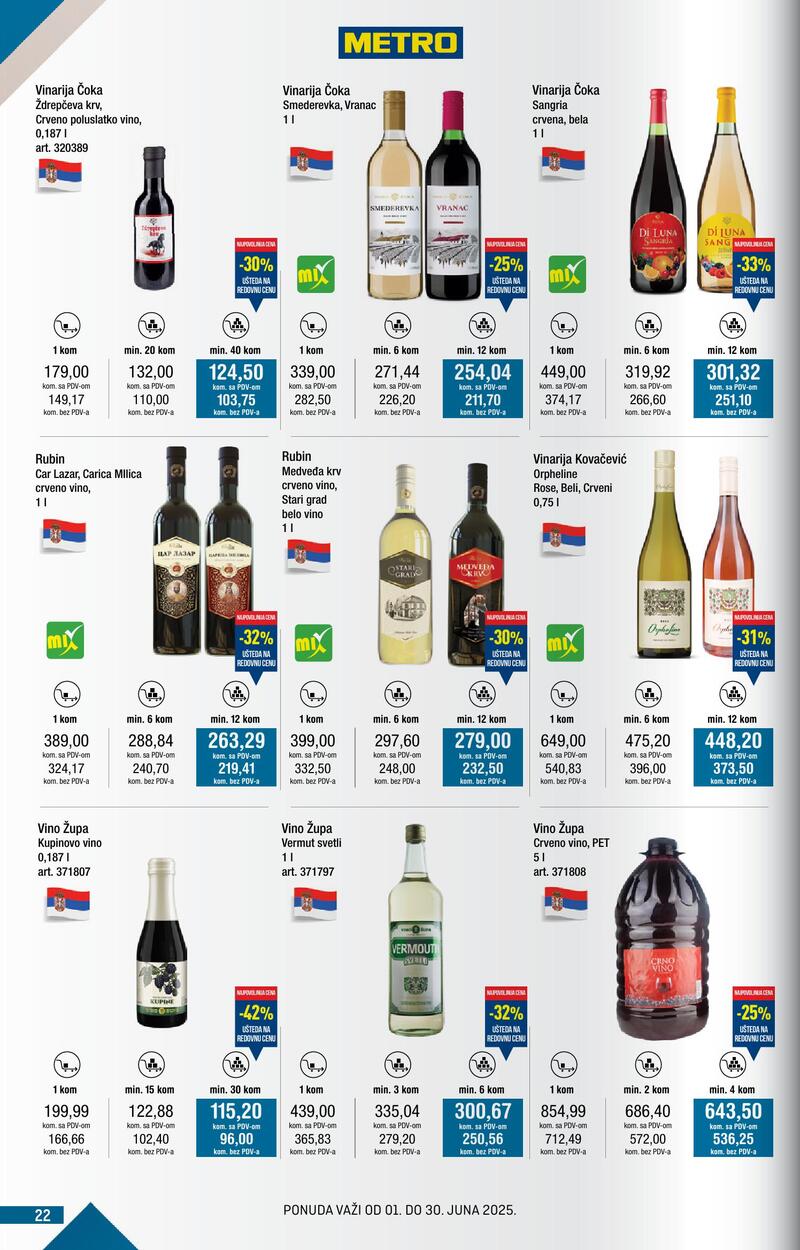 Metro katalog kupi više