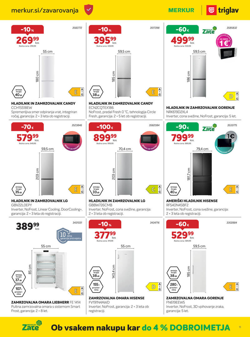 Merkur akcijski katalog