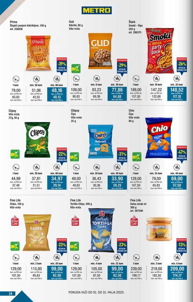 Metro katalog kupi više
