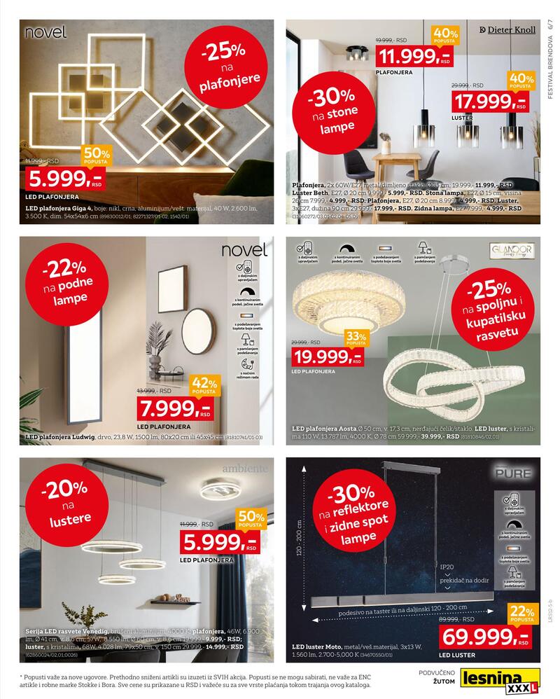 Lesnina XXXL katalog akcija
