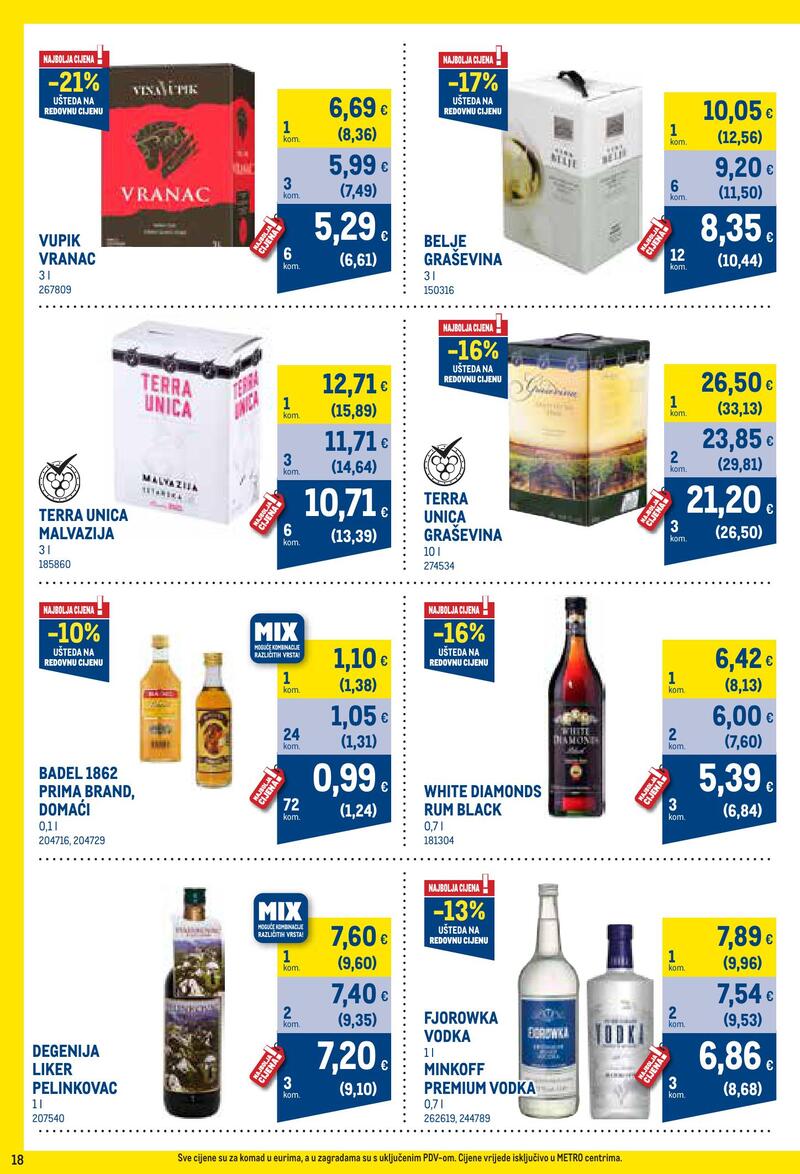 Metro katalog - Profi cijena