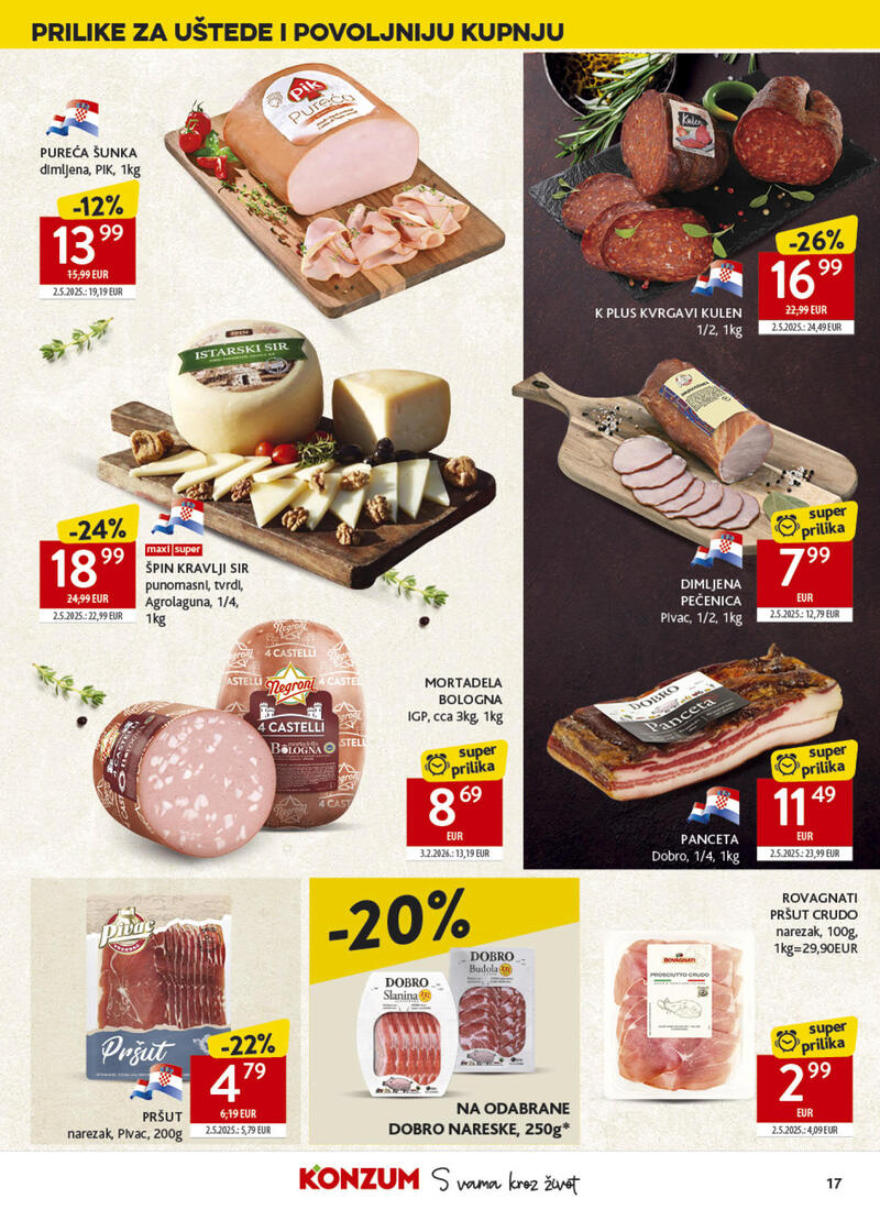 Konzum kataloška akcija