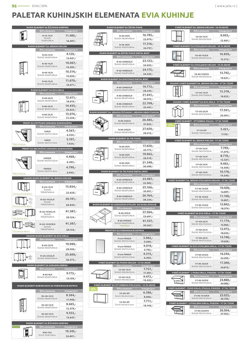 Jela katalog akcija