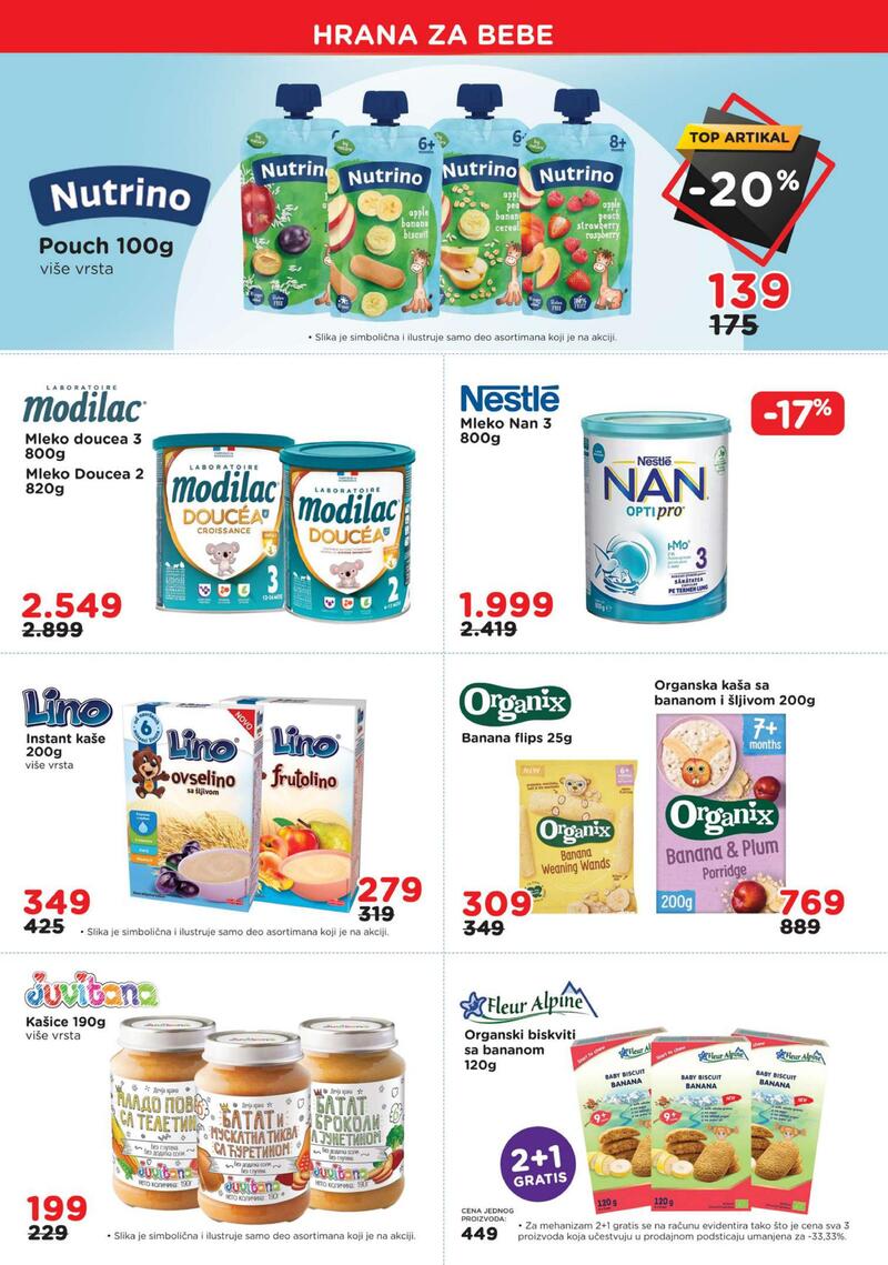 Aksa katalog akcija