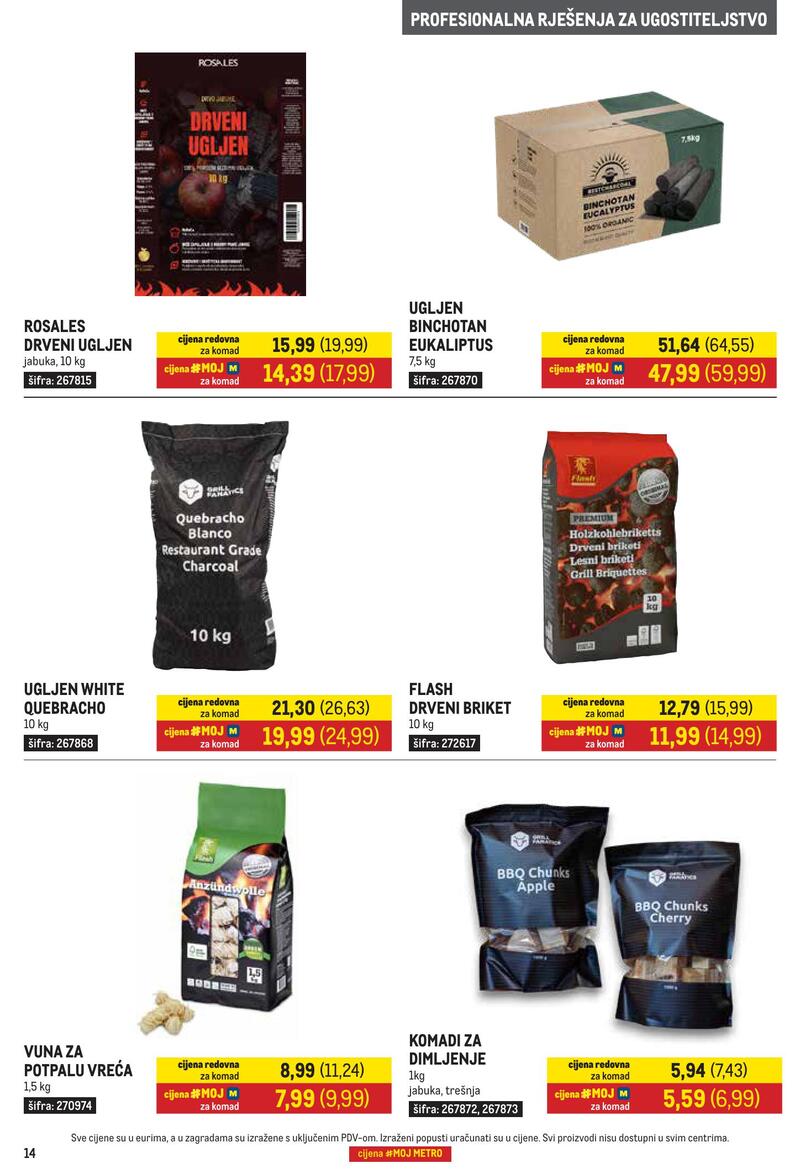 Metro gastro - ponuda proizvoda za ugostiteljstvo