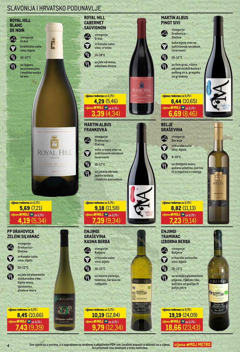 Metro vino