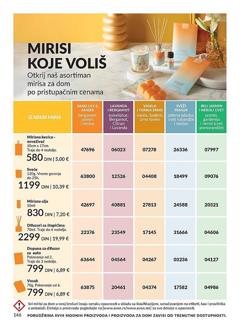 Avon katalog akcija