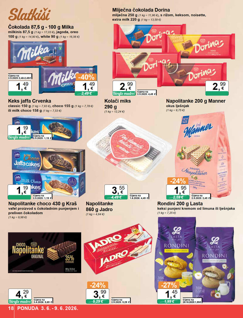 KTC katalog široke potrošnje