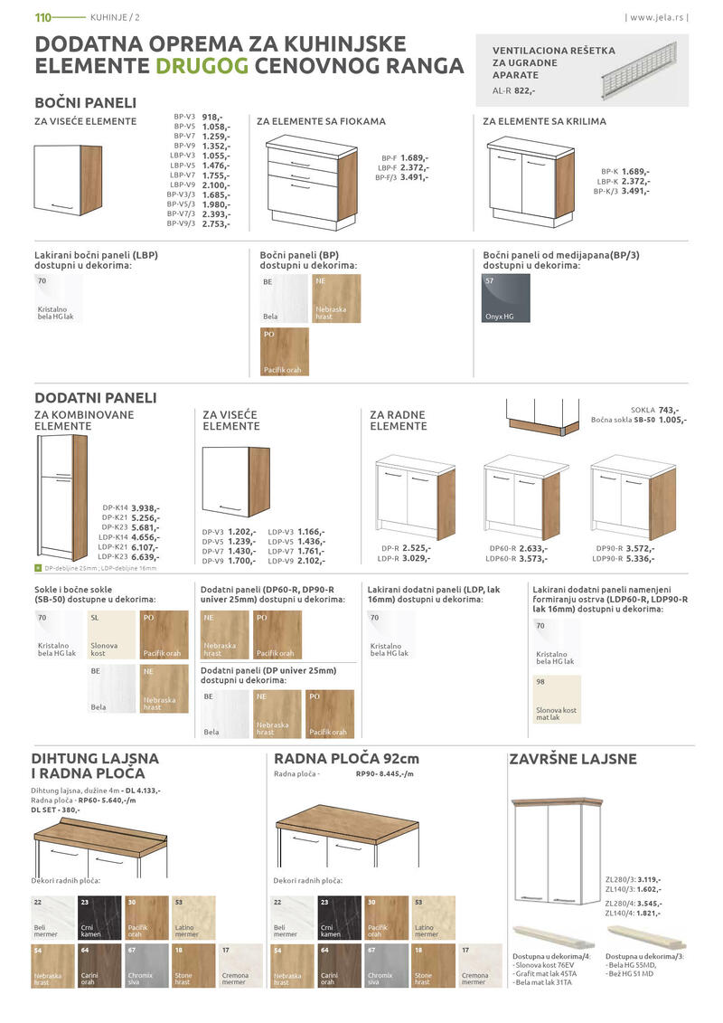 Jela katalog akcija