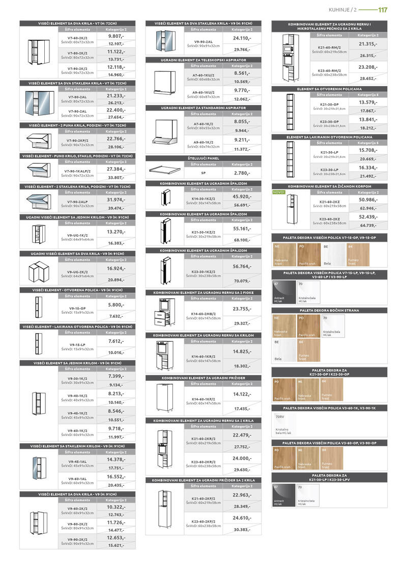 Jela katalog akcija