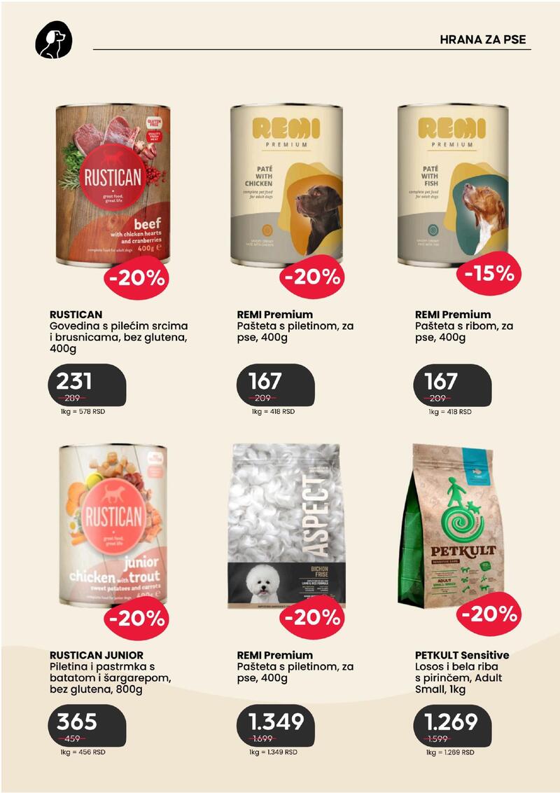 Pet centar akcijski katalog