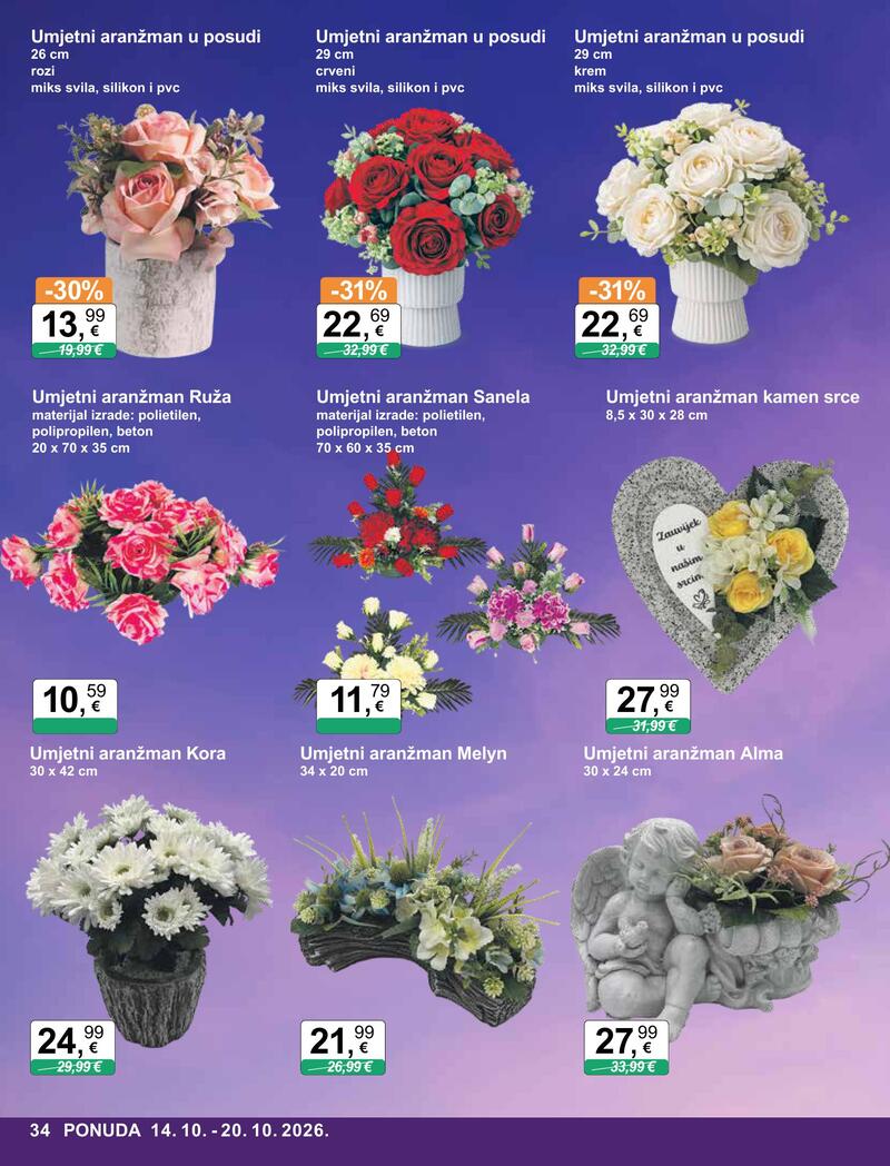 KTC katalog - Široka potrošnja