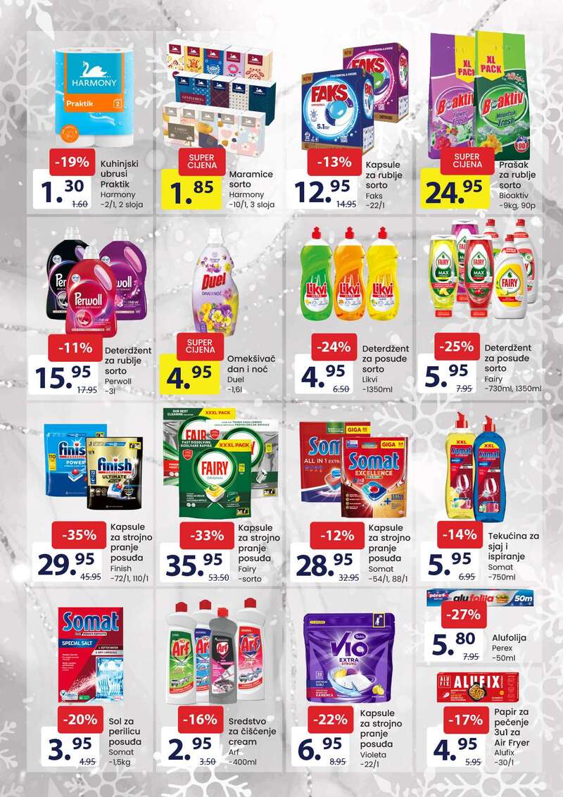 FIS prehrana i hemija