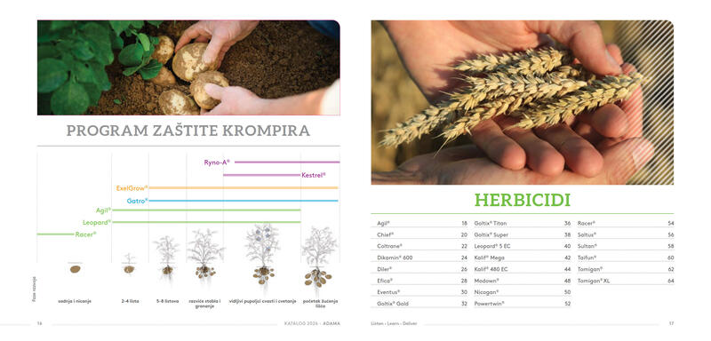 Adama katalog