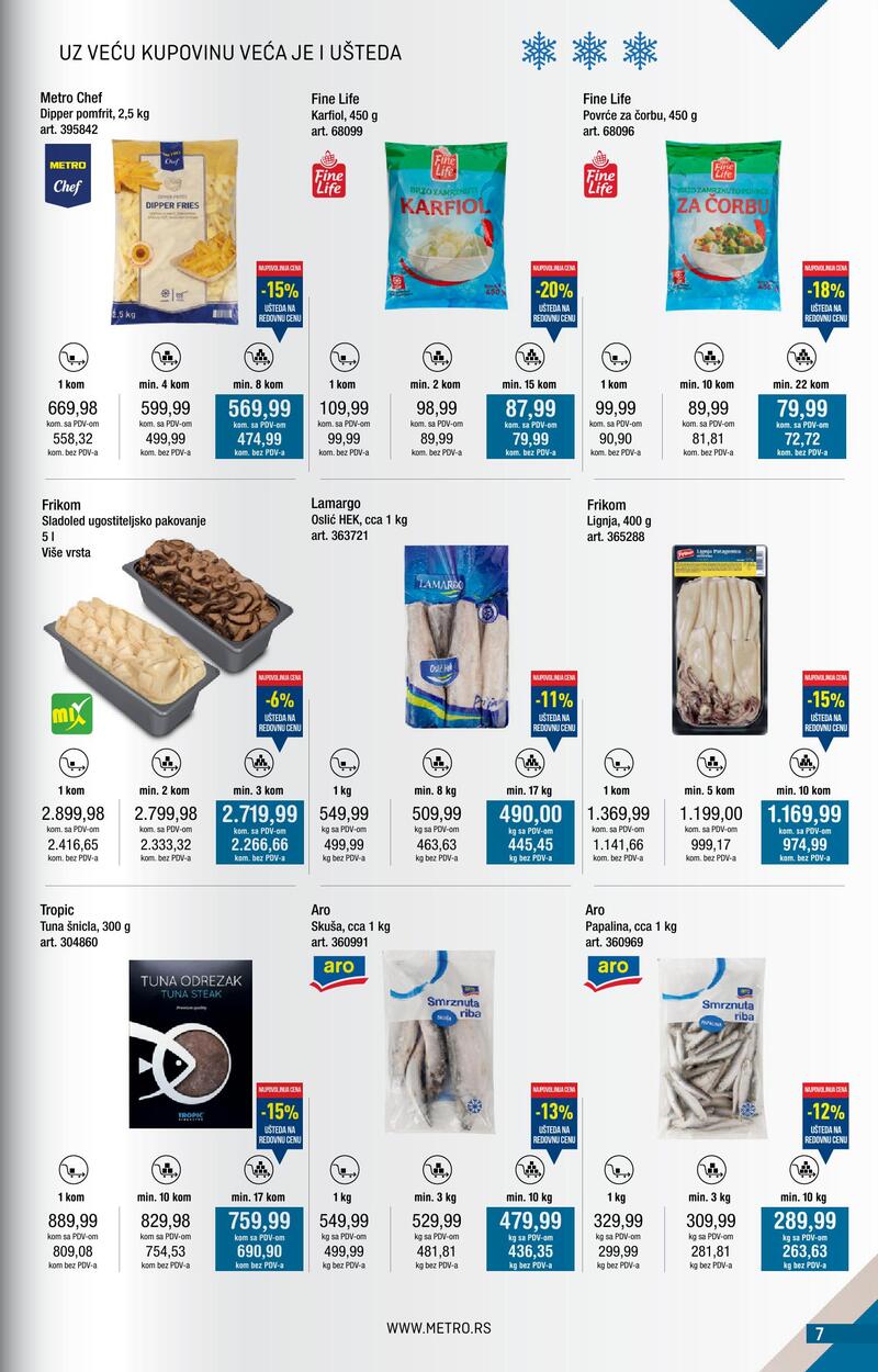 Metro katalog kupi više