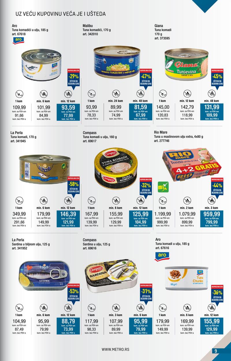 Metro katalog kupi više