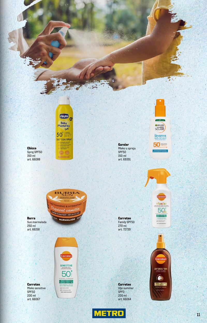Metro katalog bazeni