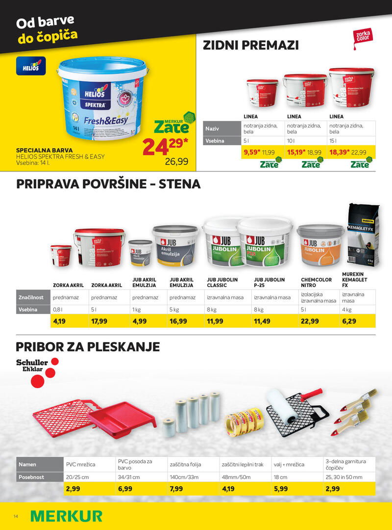 Merkur akcijski katalog