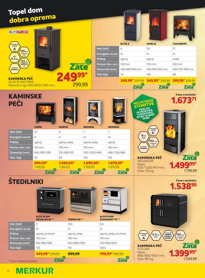 Merkur akcijski katalog