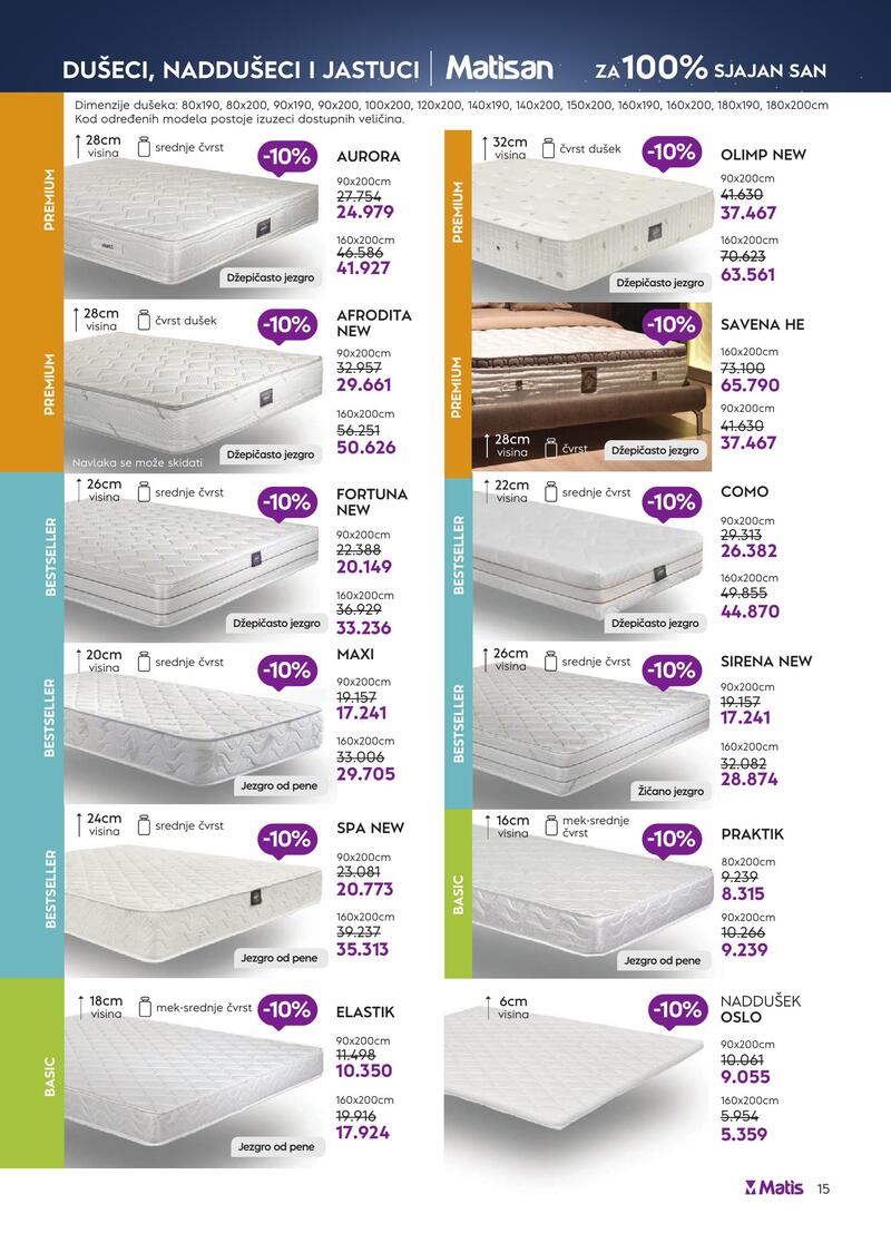 Matis nameštaj katalog akcija