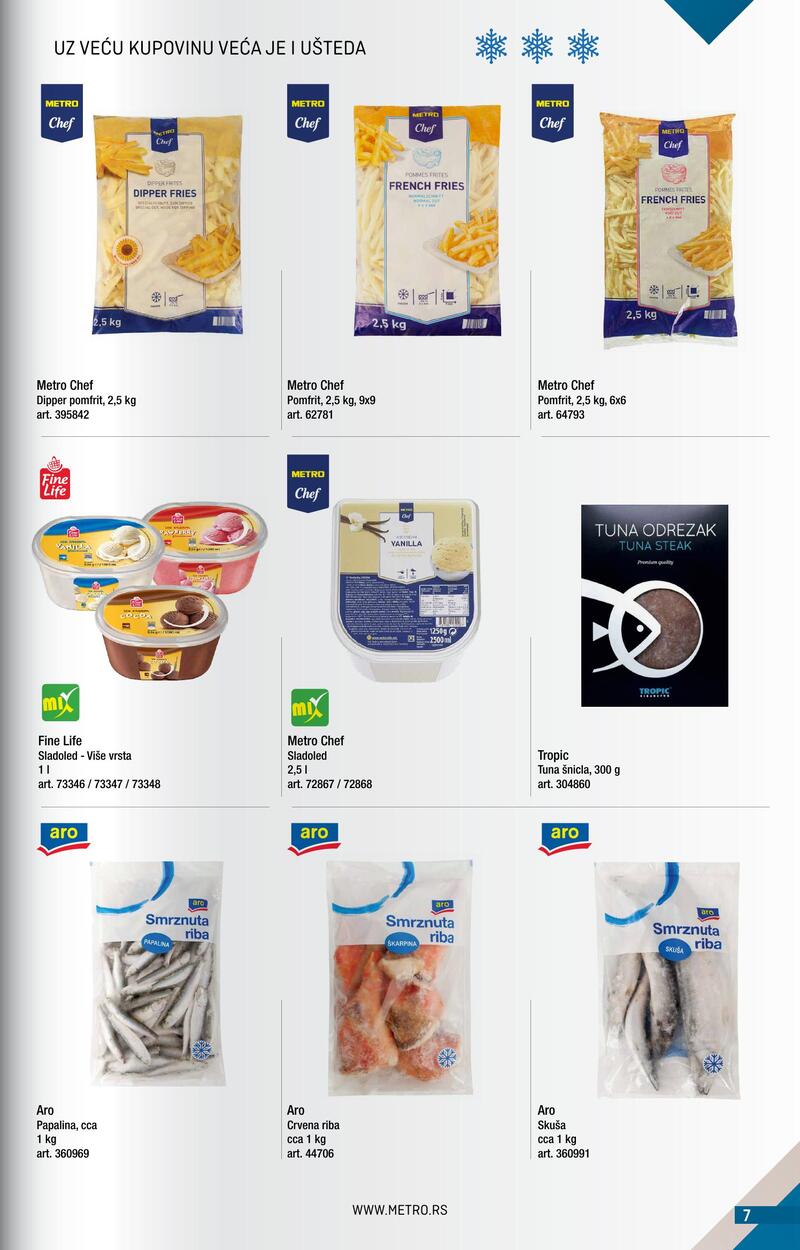 Metro katalog kupi više