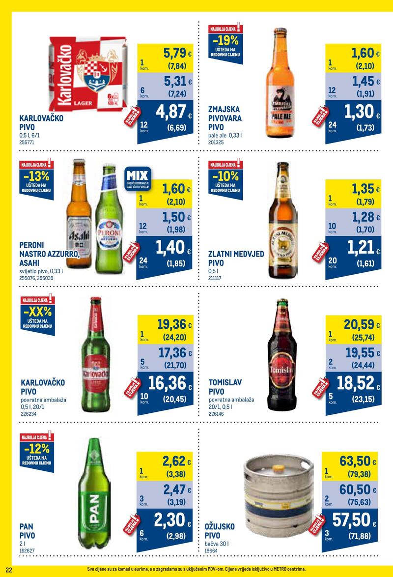 Metro katalog - Profi cijena