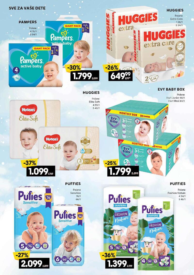 Roda katalog akcija