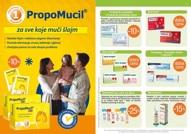 Apoteka plus katalog akcija