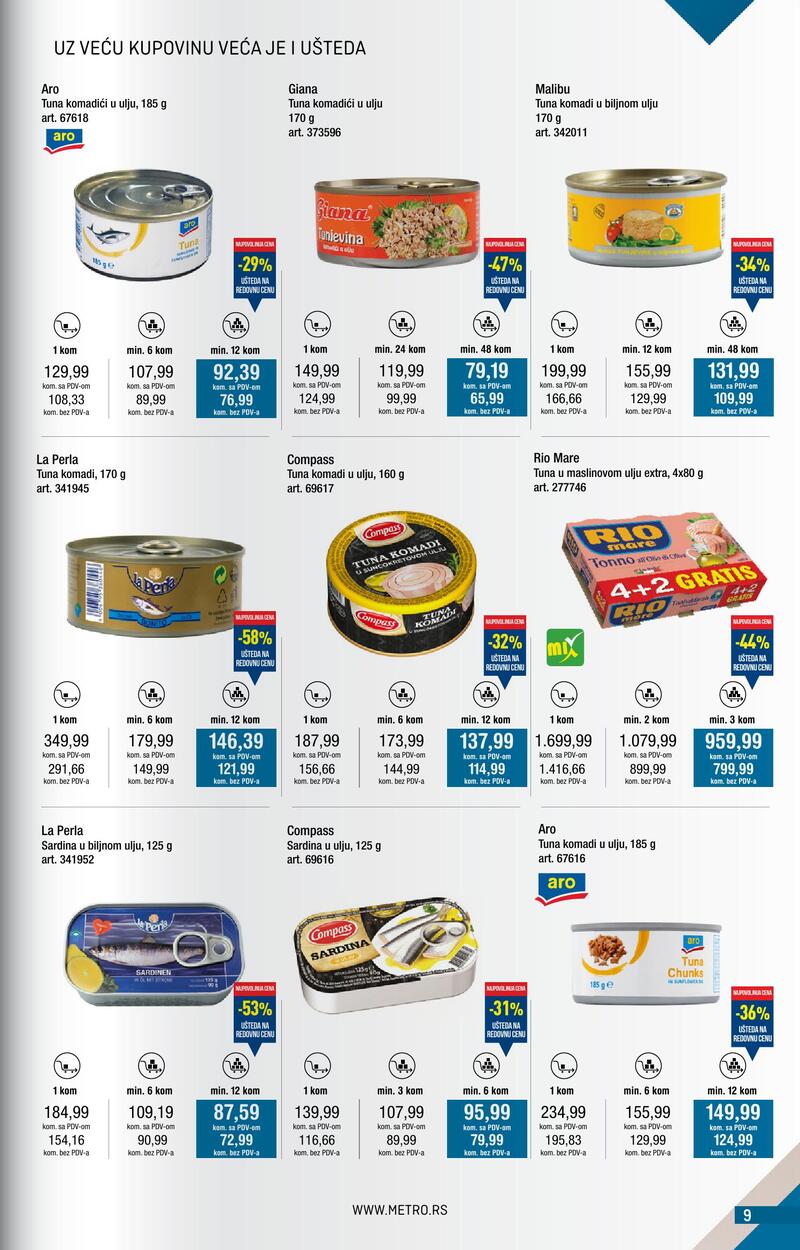 Metro katalog kupi više
