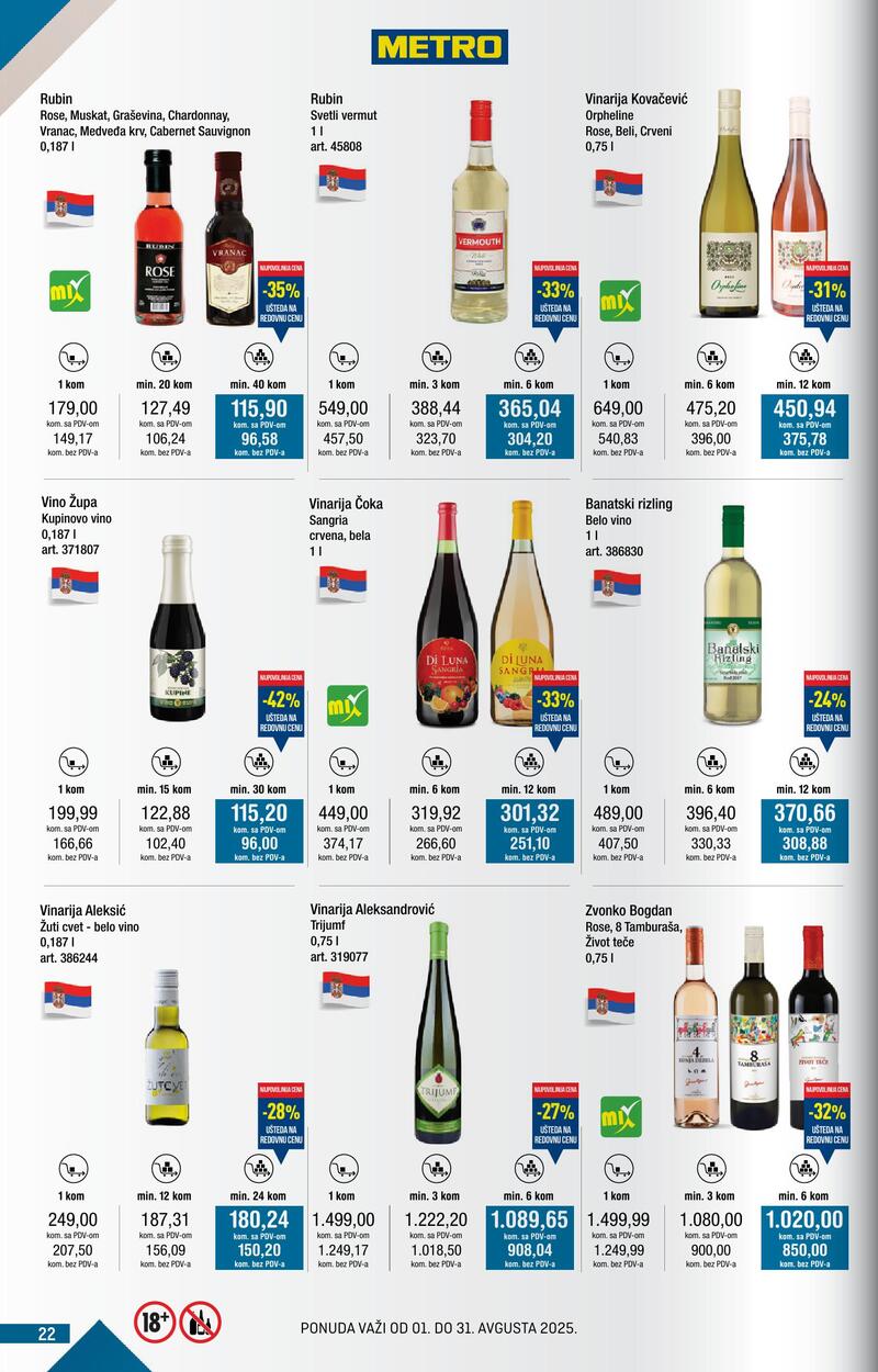 Metro katalog kupi više