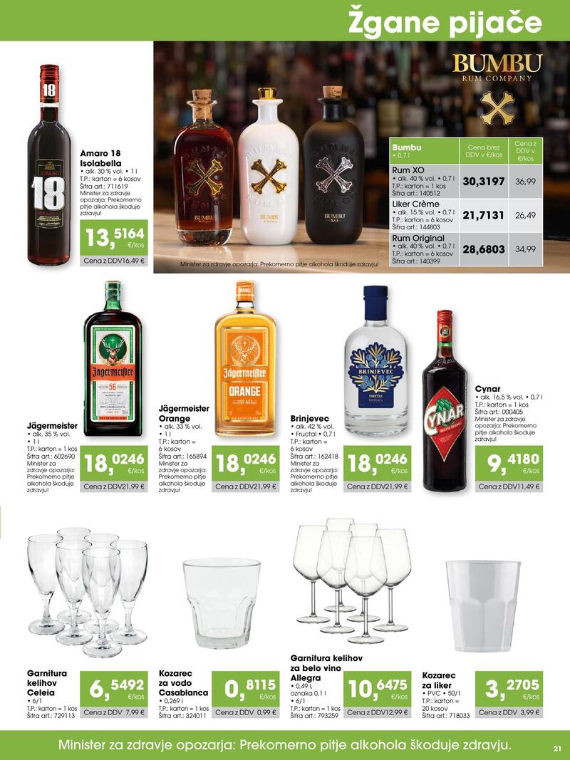 Tuš Cash & Carry katalog - Gostinec