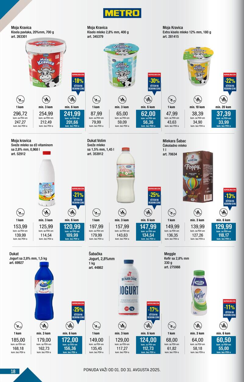 Metro katalog kupi više