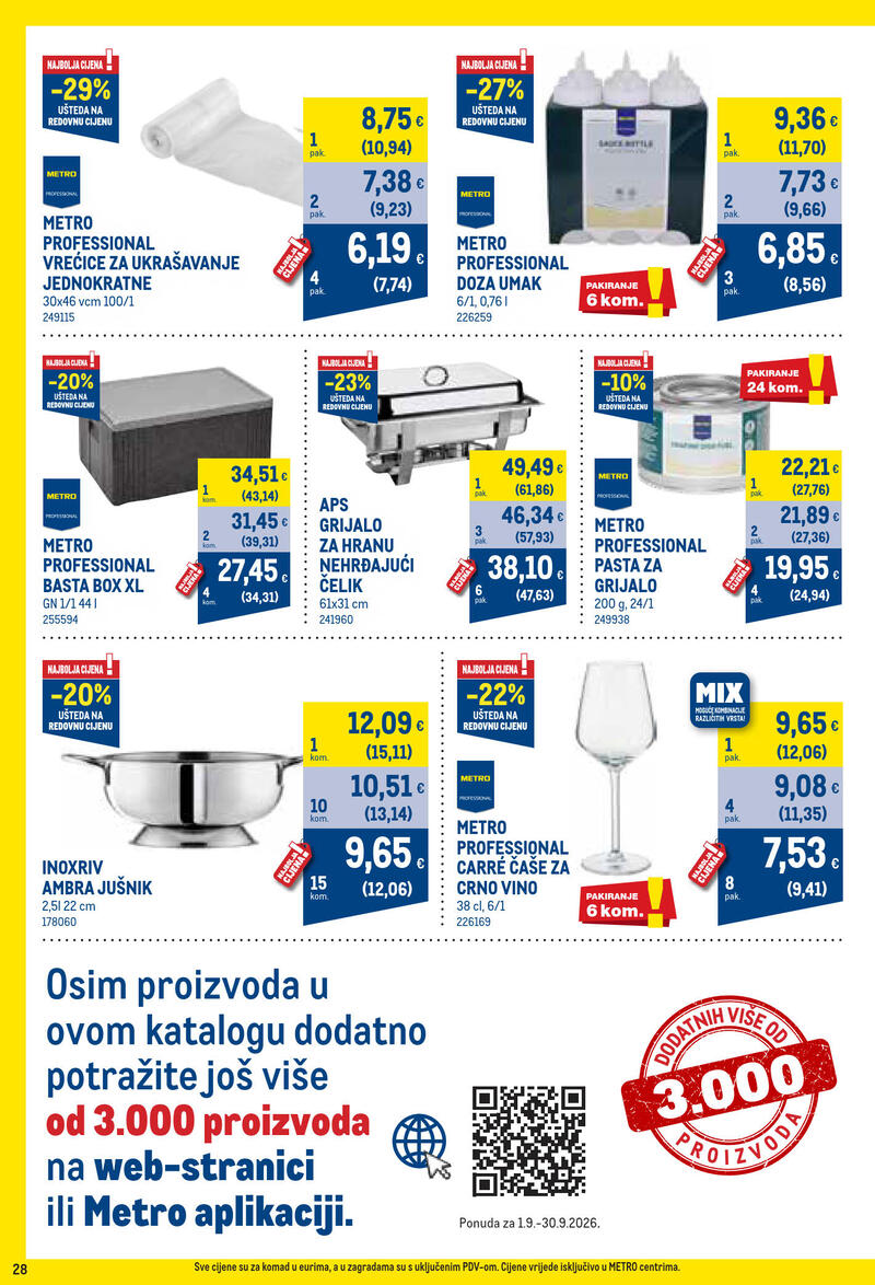 Metro profi cijena