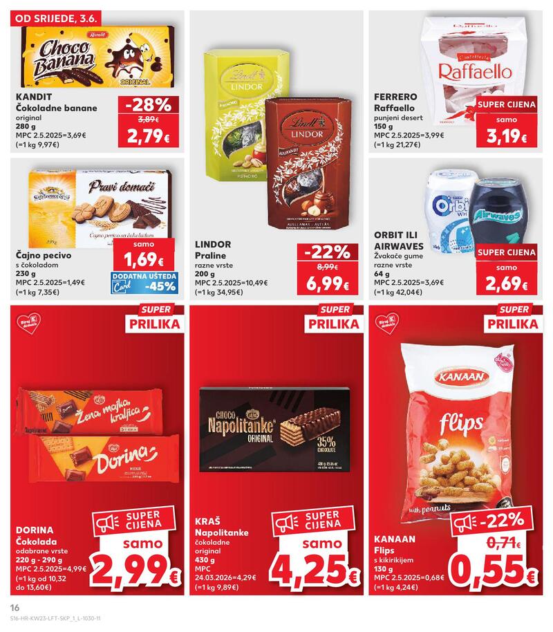 Kaufland kataloška akcija