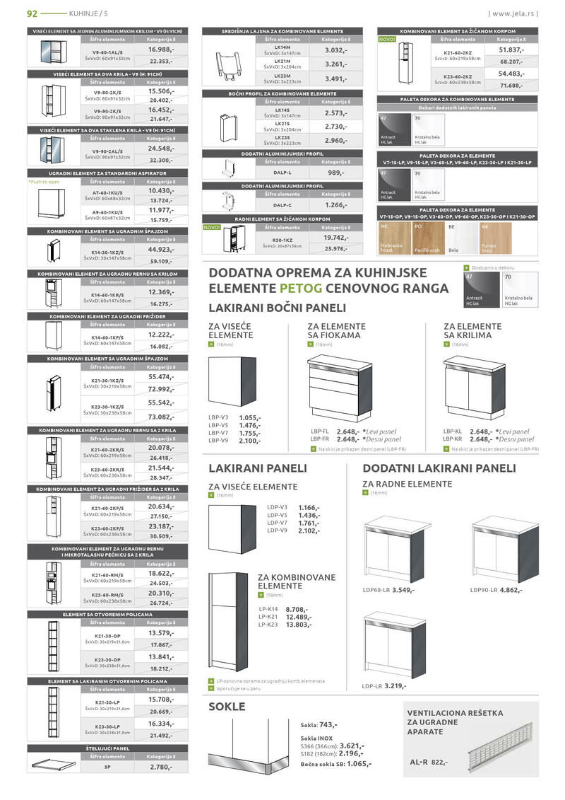 Jela katalog akcija