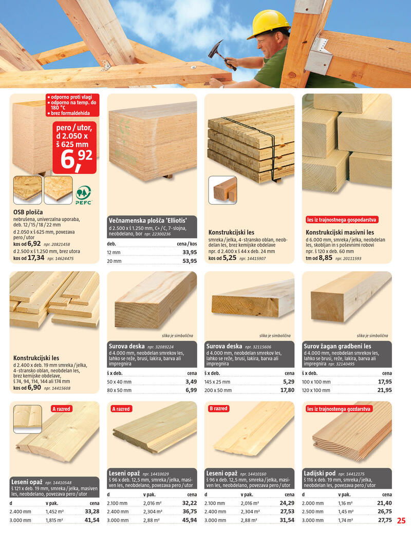 Bauhaus redni katalog