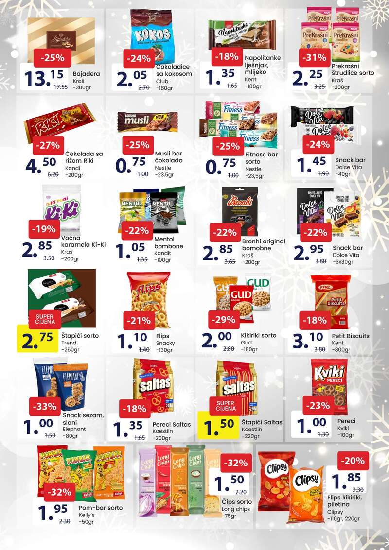 FIS prehrana i hemija