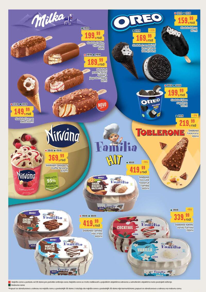 Aroma Market katalog akcija