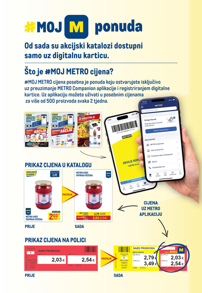 Metro prehrana i neprehrana