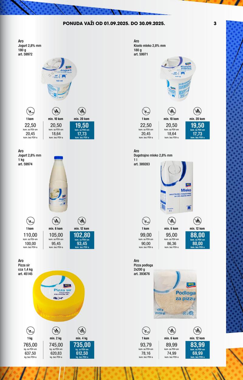 Metro katalog robne marke