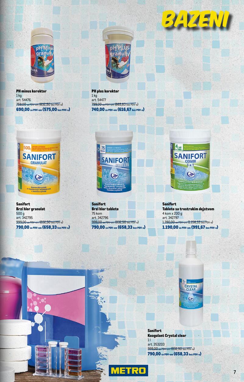Metro katalog bazeni