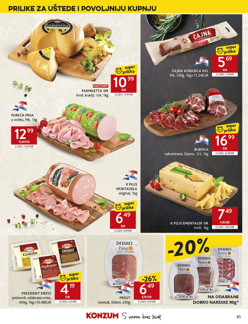 Konzum kataloška akcija
